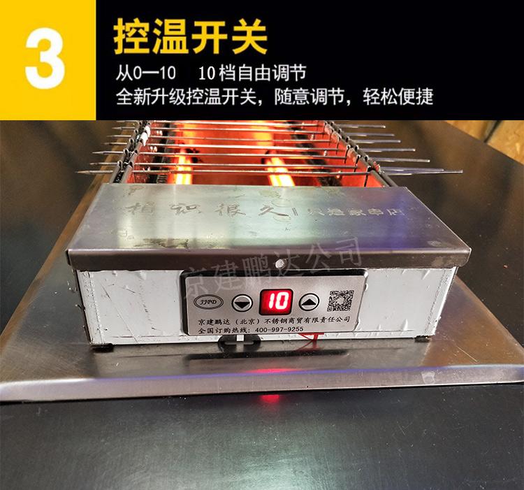 自從身邊開了一家全自動無煙燒烤店以后我們方便很多